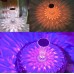 Проекционный светильник-ночник Crystal Table Lamp, Светильник  Led  rjb    HB-29                                                                                                           