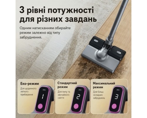 Акумуляторний пилосос T.K.Line Tk00283 (2 в 1)