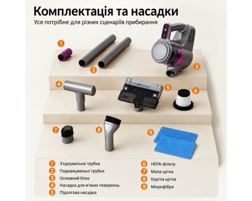 Акумуляторний пилосос T.K.Line Tk00283 (2 в 1)